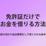 免許証でお金借りる