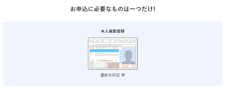 みずほ銀行カードローンの必要書類説明画像