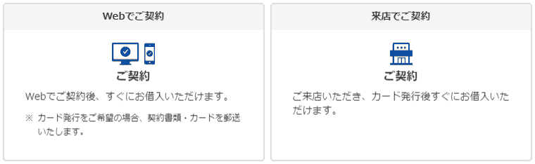 プロミスの申し込み方法を説明する画像